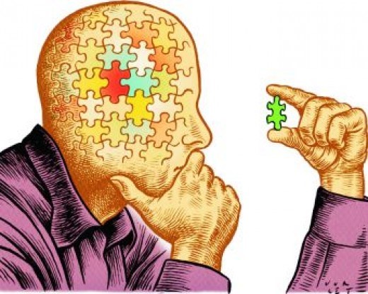 awareself